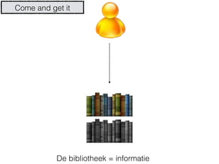 Come and get it




           De bibliotheek = informatie
 