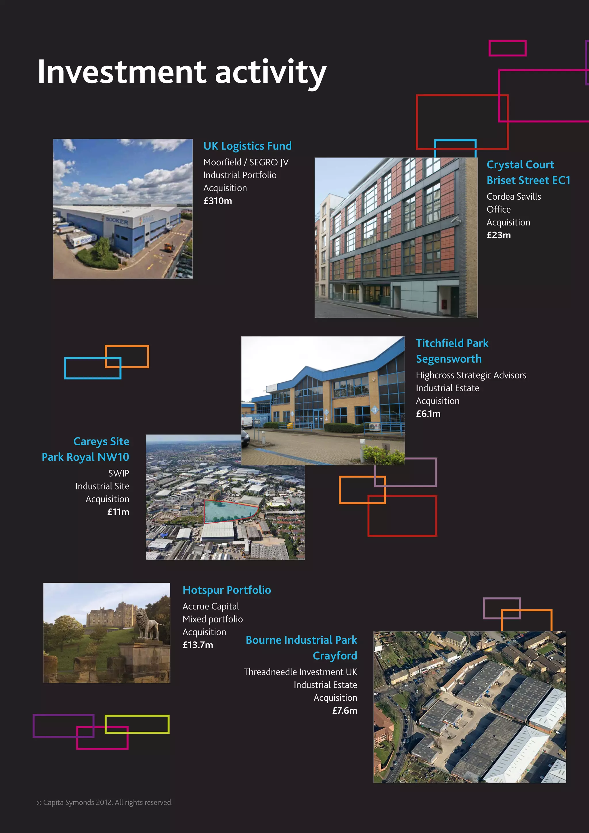 Capita Symonds Investment activity PDF