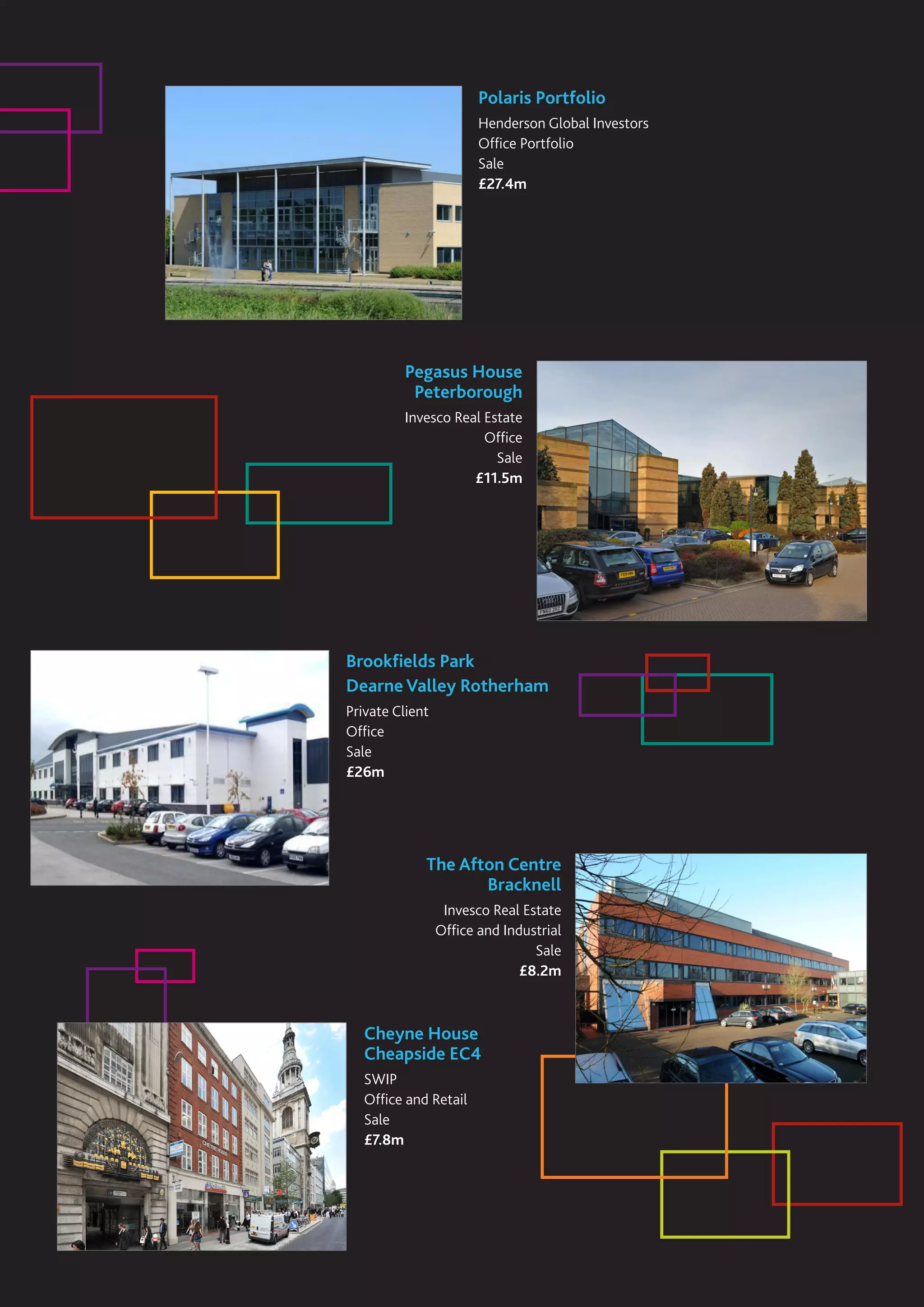 Capita Symonds Investment activity PDF