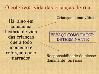 O coletivo: vida das crianças de rua
Há algo em
comum na
história de vida
das crianças
que a todo
momento é
reforçado pelo
narrador

Crianças como vítimas

ESPAÇO COMO FATOR
DETERMINANTE

Responsabilidade da classe
dominante: os ricos

 
