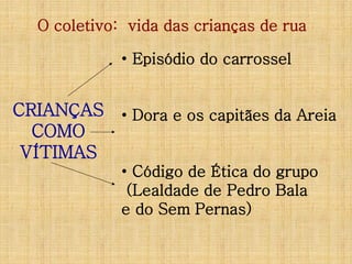 O coletivo: vida das crianças de rua
• Episódio do carrossel

CRIANÇAS • Dora e os capitães da Areia
COMO
VÍTIMAS
• Código de Ética do grupo
(Lealdade de Pedro Bala
e do Sem Pernas)

 