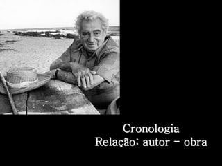 Cronologia
Relação: autor - obra

 