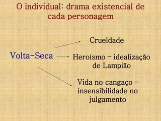 O individual: drama existencial de
cada personagem
Crueldade

Volta-Seca

Heroísmo – idealização
de Lampião
Vida no cangaço –
insensibilidade no
julgamento

 