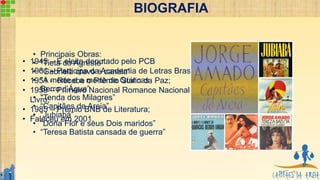 BIOGRAFIA
5
• 1945 – É eleito deputado pelo PCB
• 1961 – Participa da Academia de Letras Brasileira
• 1951 - Recebe o Prêmio Stalin da Paz;
• 1959 – Primeiro Nacional Romance Nacional do
Livro;
• 1985 – Premio BNB de Literatura;
• Faleceu em 2001.
• Principais Obras:
• “Tieta do Agreste”
• “Gabriela cravo e canela”
• “A morte e a morte de Quincas
Berro d’Água”
• "Tenda dos Milagres”
• “Capitães de Areia”
• “Jubiabá”
• “Dona Flor e seus Dois maridos”
• “Teresa Batista cansada de guerra”
 