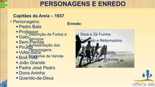 Capitães da Areia – 1937
• Personagens:
 Pedro Bala
 Professor
 Gato
 Sem-Pernas
 Pirulito
 Volta-Seca
 Boa-Vida
 João Grande
 Padre José Pedro
 Dona Aninha
 Querido-de-Deus
PERSONAGENS E ENREDO
6
• Descrição de Furtos e
Serviços
• Apresentação dos
Personagens
• Epidemia de Varíola
• Dora e Zé Fuinha
• Orfanato e Reformatório
• Morte de Dora
• Mudanças no Bando
• Pedro Bala – Grevista
Enredo:
 