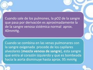 Cuando sale de los pulmones, la pO2 de la sangre
que pasa por derivación es aproximadamente la
de la sangre venosa sistémica normal aprox.
40mmHg.


Cuando se combina en las venas pulmonares con
la sangre oxigenada procede de los capilares
alveolares (mezcla venosa de sangre), esta sangre
que entra al corazón izquierdo y que es bombeada
hacia la aorta disminuye hasta aprox. 95 mmHg
 