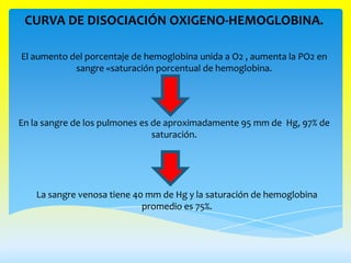 CURVA DE DISOCIACIÓN OXIGENO-HEMOGLOBINA.

El aumento del porcentaje de hemoglobina unida a O2 , aumenta la PO2 en
            sangre «saturación porcentual de hemoglobina.




En la sangre de los pulmones es de aproximadamente 95 mm de Hg, 97% de
                                saturación.




    La sangre venosa tiene 40 mm de Hg y la saturación de hemoglobina
                             promedio es 75%.
 