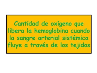 Cantidad de oxígeno que
libera la hemoglobina cuando
 la sangre arterial sistémica
fluye a través de los tejidos
 