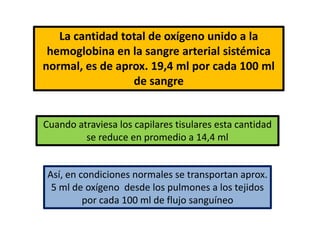 La cantidad total de oxígeno unido a la
 hemoglobina en la sangre arterial sistémica
normal, es de aprox. 19,4 ml por cada 100 ml
                 de sangre


Cuando atraviesa los capilares tisulares esta cantidad
         se reduce en promedio a 14,4 ml


 Así, en condiciones normales se transportan aprox.
  5 ml de oxígeno desde los pulmones a los tejidos
          por cada 100 ml de flujo sanguíneo
 