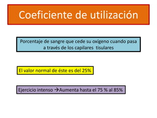Coeficiente de utilización

Porcentaje de sangre que cede su oxígeno cuando pasa
          a través de los capilares tisulares



El valor normal de éste es del 25%


Ejercicio intenso Aumenta hasta el 75 % al 85%
 