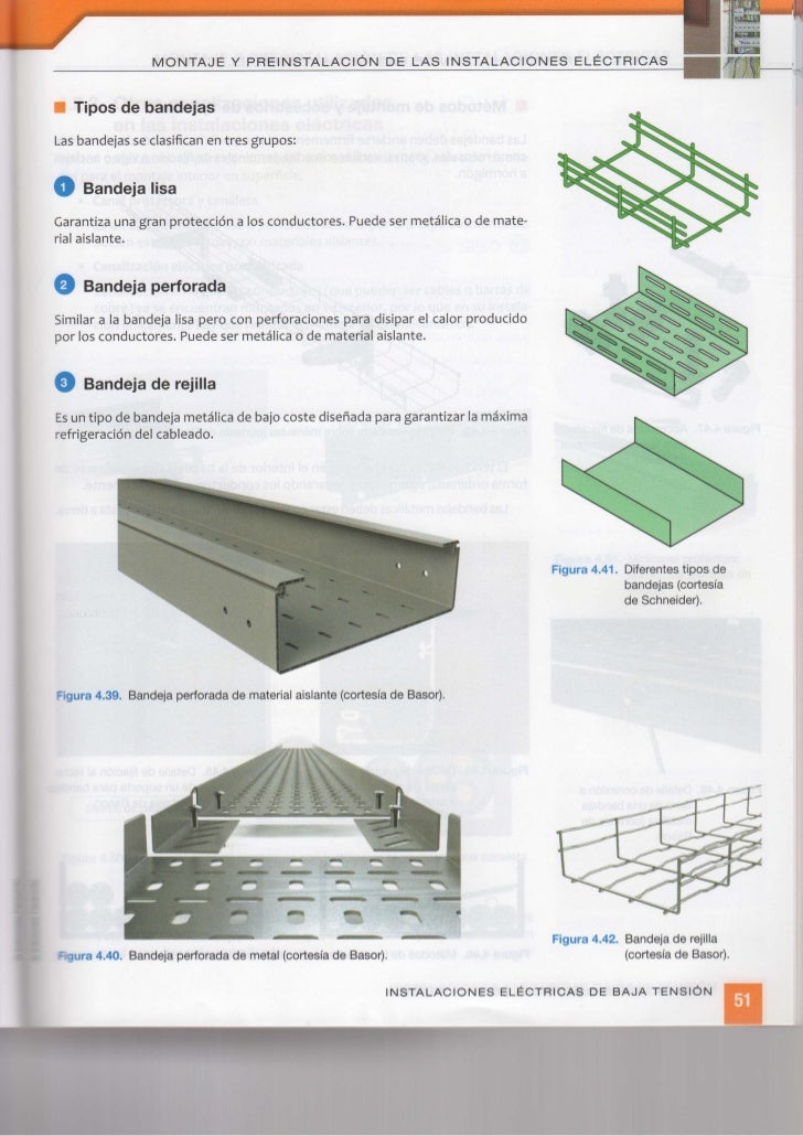Bandejas metalicas para instalaciones electricas