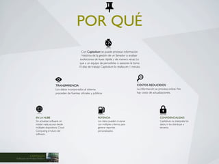POR QUÉ
                                                            Con Capitolium se puede procesar información
                                                            histórica de la gestión de un Senador o analizar
                                                           evoluciones de leyes rápida y de manera veraz. Lo
                                                           que a un equipo de periodistas o asesores le toma
                                                          10 días de trabajo Capitolium lo realiza en 1 minuto.




                                       TRANSPARENCIA                                                        COSTOS REDUCIDOS
                                       Los datos incorporados al sistema                                    La información se procesa online. No
                                       proceden de fuentes oﬁciales y públicas                              hay costo de actualizaciones.




                   EN LA NUBE                                             POTENCIA                                            CONFIDENCIALIDAD
                   Sin actualizar software, sin                           Los datos pueden cruzarse                           Capitolium no interpreta los
                   instalar nada, acceso desde                            con múltiples criterios para                        datos, ni los distribuye a
                   múltiples dispositivos. Cloud                          generar reportes                                    terceros.
                   Computing el futuro del                                personalizados.
                   software.




            CAPITOLIUM
Software de Análisis Político
 