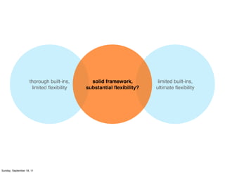 thorough built-ins,     solid framework,         limited built-ins,
                      limited ﬂexibility   substantial ﬂexibility?   ultimate ﬂexibility




Sunday, September 18, 11
 
