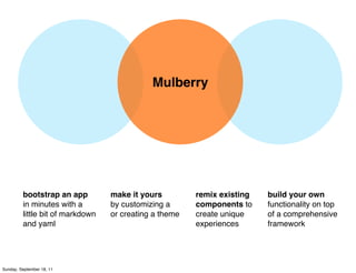 Mulberry




         bootstrap an app         make it yours         remix existing   build your own
         in minutes with a        by customizing a      components to    functionality on top
         little bit of markdown   or creating a theme   create unique    of a comprehensive
         and yaml                                       experiences      framework




Sunday, September 18, 11
 