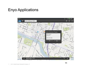Enyo Applications




11   © 2011 Hewlett-Packard Development Company, L.P.
                                                        11
 