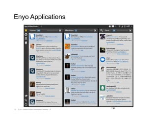 Enyo Applications




12   © 2011 Hewlett-Packard Development Company, L.P.
                                                        12
 