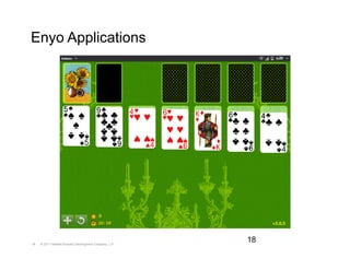 Enyo Applications




18   © 2011 Hewlett-Packard Development Company, L.P.
                                                        18
 