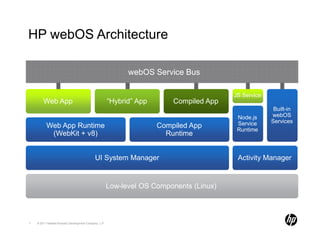 HP webOS Architecture

                                                             webOS Service Bus

                                                                                         JS Service
        Web App                                        “Hybrid” App       Compiled App
                                                                                                       Built-in
                                                                                          Node.js     webOS
                                                                                          Service     Services
          Web App Runtime                                             Compiled App
                                                                                          Runtime
           (WebKit + v8)                                                Runtime


                                             UI System Manager                            Activity Manager


                                                       Low-level OS Components (Linux)



7   © 2011 Hewlett-Packard Development Company, L.P.
 