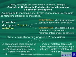Riva, Psicologia dei nuovi media, Il Mulino, Bologna Capitolo V. Il futuro dell’interfaccia: dal ciberspazio all’ambient intelligence L’impiego della manipolazione diretta rappresenta un esempio di metafore efficace: in che senso? È possibile distinguere  2 tipi di metafore Che ci consentono di giungere a 2 conclusioni STRUTTURALI , che strutturano un concetto nei termini di un altro ORIENTATIVE , che dotano di una relazione di orientamento reciproco interi gruppi di concetti La componente fisica assume un rilievo fondamentale nell’organizzazione del nostro sistema concettuale L’uso di metafore legate alla nostra esperienza corporea è più efficace rispetto a metafore che non lo sono 