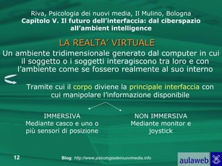 Un ambiente tridimensionale generato dal computer in cui il soggetto o i soggetti interagiscono tra loro e con l’ambiente come se fossero realmente al suo interno Riva, Psicologia dei nuovi media, Il Mulino, Bologna Capitolo V. Il futuro dell’interfaccia: dal ciberspazio all’ambient intelligence LA REALTA’ VIRTUALE Tramite cui il  corpo  diviene la  principale interfaccia  con cui manipolare l’informazione disponibile IMMERSIVA Mediante casco e uno o più sensori di posizione NON IMMERSIVA Mediante monitor e joystick 