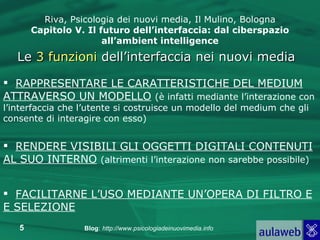 Riva, Psicologia dei nuovi media, Il Mulino, Bologna Capitolo V. Il futuro dell’interfaccia: dal ciberspazio all’ambient intelligence Le  3 funzioni  dell’interfaccia nei nuovi media RAPPRESENTARE LE CARATTERISTICHE DEL MEDIUM ATTRAVERSO UN MODELLO   (è infatti mediante l’interazione con l’interfaccia che l’utente si costruisce un modello del medium che gli consente di interagire con esso) RENDERE VISIBILI GLI OGGETTI DIGITALI CONTENUTI AL SUO INTERNO   (altrimenti l’interazione non sarebbe possibile) FACILITARNE L’USO MEDIANTE UN’OPERA DI FILTRO E E SELEZIONE 