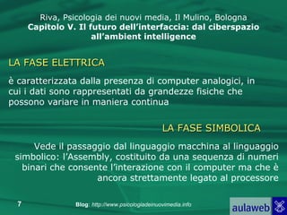Riva, Psicologia dei nuovi media, Il Mulino, Bologna Capitolo V. Il futuro dell’interfaccia: dal ciberspazio all’ambient intelligence LA FASE ELETTRICA è caratterizzata dalla presenza di computer analogici, in cui i dati sono rappresentati da grandezze fisiche che possono variare in maniera continua Vede il passaggio dal linguaggio macchina al linguaggio simbolico: l’Assembly, costituito da una sequenza di numeri binari che consente l’interazione con il computer ma che è ancora strettamente legato al processore LA FASE SIMBOLICA 