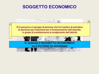 SOGGETTO ECONOMICO



È la persona o il gruppo di persone che ha il potere di prendere
 le decisioni più importanti per il funzionamento dell’azienda,
      in grado di condizionarne lo svolgimento dell’attività



       In azienda il SOGGETTO ECONOMICO
             ha il POTERE DI GOVERNO




            R
 