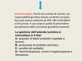 Società Europea: forma più evoluta di società, con
responsabilità giuridica basata sul diritto europeo.
Essa può essere costituita da SPA, SRL,EntiPubblici
e Enti privati. Il suo scopo è quello di prescindere
parzialmente dalle normative giuridiche nazionali.
La gestione dell’azienda turistica si
concretizza in 4 fasi:
A- acquisto di fattori produttivi (capitale e
lavoro);
B- produzione di prodotto (servizio);
C- vendita del suddetto;
D- l’amministrazione, ovvero l’organizzazione e
rilevazione.
 