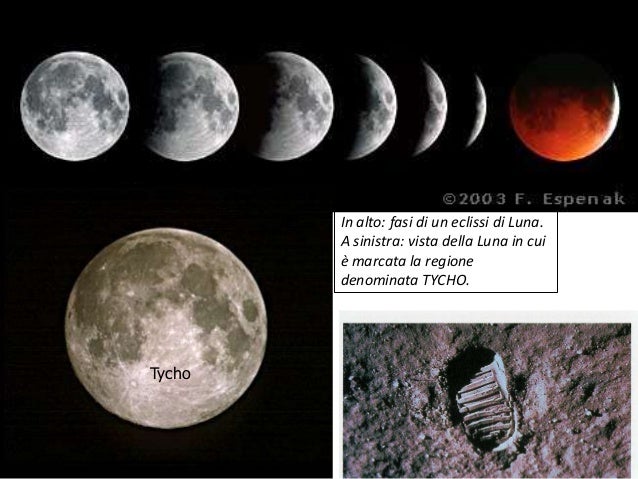 La Luna