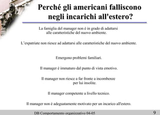 Perché gli americani falliscono  negli incarichi all'estero? La famiglia del manager non è in grado di adattarsi  alle caratteristiche del nuovo ambiente. L’expatriate non riesce ad adattarsi alle caratteristiche del nuovo ambiente. Emergono problemi familiari. Il manager è immaturo dal punto di vista emotivo. Il manager non riesce a far fronte a incombenze  per lui insolite. Il manager competente a livello tecnico. Il manager non è adeguatamente motivato per un incarico all'estero. 