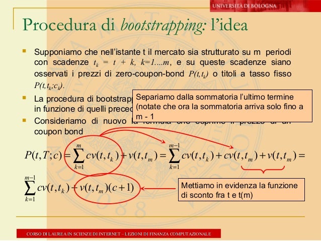 Coupons titoli