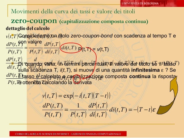 Coupons titoli