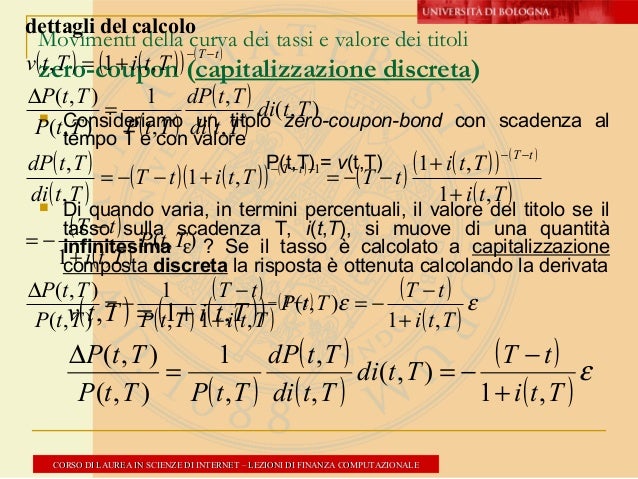 Coupons titoli