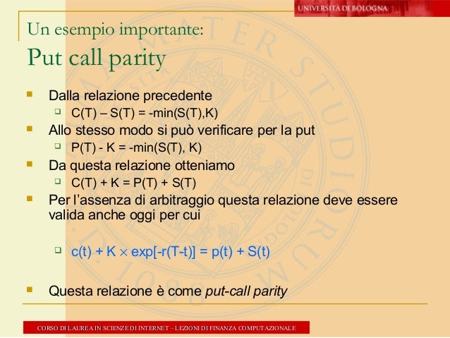 put call parity la jonquera pute put call parity la jonquera pute