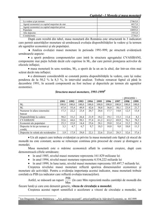 Capitolul - 1 Moneda şi masa monetară
       La vedere şi pe termen                                                                                   27463,0
       Agenţi economici cu capital majoritar de stat                                                             6817,0
       Agenţi economici cu capital majoritar privat                                                              7820,0
       Populaţie                                                                                                10895,0
       Alte depozite                                                                                             1931,0
       Condiţionate                                                                                              2736,6
        După cum rezultă din tabel, masa monetară din România este structurată în 3 indicatori
care permit autorităţilor monetare să urmărească evoluţia disponibilităţilor la vedere şi la termen
ale agenţilor economici şi ale populaţiei.
        ♦ Analiza evoluţiei masei monetare în perioada 1991-999, pe structură evidenţiază
următoarele aspecte:
        • a sporit ponderea componentelor care intră în structura agregatului CVASIBANI,
componente mai puţin lichide decât cele cuprinse în M1, dar care permit protejarea activelor de
efectele inflaţiei;
        • masa monetară în sens restrâns, M2, a sporit de la un an la altul, dar într-un ritm mai
scăzut decât rata inflaţiei;
        • o diminuare considerabilă se constată pentru disponibilităţile la vedere, care îşi reduc
ponderea de la 50,2 % la 8,3 %, în intervalul analizat. Trebuie remarcat faptul că până în
decembrie 1991, în această componentă au fost incluse şi depozitele pe termen ale agenţilor
economici.
                                         Structura masei monetare, 1991-19998
                                                                                                       - procente -
                                             1991      1992    1993    1994    1995    1996    1997     1998      1999
    M2                                       100,0     100,0   100,0   100,0   100,0   100,0   100,0    100,0     100,0
    M1                                        67,4      55,4    49,9    42,6    38,8    36,8    30,1     23,9      21,7
    Numerar în afara sistemului               17,3      22,2    23,4    20,7    20,6    17,7    14,8     12,5      13,4
    bancar
    Disponibilităţi la vedere                  50,2     33,2    26,4    21,9    18,2    19,1    15,3     11,4        8,3
    CVASIBANI                                  32,6     44,6    50,1    57,4    61,2    63,2    69,9     76,1       78,3
    Economii ale populaţiei                    25,3     22,0    14,4    25,6    28,1    29,0    32,4     33,5       29,2
    Depozite în lei pe termen şi                3,3      4,7     6,7     9,7    10,5    10,8     9,0     10,0       11,5
    condiţ.
    Depozite în valută ale rezidenţilor         3,9     17,9    29,0    22,1    22,6    23,4    28,5     32,6       37,6
        • Un alt aspect care trebuie evidenţiat cu privire la masa monetară este faptul că stocul de
monedă nu este constant; acesta se reînoieşte continuu prin procesul de creare şi distrugere a
monedei.
        Masa monetară este o mărime economică aflată în continuă creştere, după cum
demonstrează cifrele următoare;
        • în anul 1985, nivelul masei monetare reprezenta 161.829 milioane lei
        • în anul 1994, nivelul masei monetare reprezenta 4.534,222 miliarde lei
        • în anul 1999, în luna iunie, nivelul masei monetare reprezenta 103.497,7 miliarde lei.
        Creşterea nivelului masei monetare reflectă sporirea dimensiunilor economice şi
monetare ale activităţii. Pentru a evidenţia importanţa acestui indicator, masa monetară trebuie
corelată cu PIB (ca indicator care reflectă evoluţia tranzacţiilor).
                                       PIB
        Astfel, se măsoară un raport        (în care Mm reprezintă media cantităţii de monedă din
                                      Mm
fiecare lună) şi care este denumit generic, viteza de circulaţie a monedei.
        Creşterea acestui raport semnifică o accelerare a vitezei de circulaţie a monedei, iar

8
    Ion Dragomir, Eugen Rădulescu – „Azi, politica necesară”, articol publicat în Adevărul Economic, nr. 44/1999
 