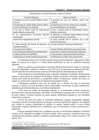 Capitolul 2 – Sisteme monetare naţionale
                              Diferenţe între Consiliul Monetar şi Banca Centrală1
                   Consiliul Monetar                              Banca Centrală
     • menţine un curs de schimb faţă de valuta –• practică un curs de schimb „fixat” sau
     rezervă                                     „flotant;
     • acoperirea în valută străină este de 100%;• acoperirea în rezerve străine este variabilă;
     • convertibilitatea este deplină;           • convertibilitatea este limitată;
     • nu este o ultimă sursă de împrumuturi     • este o ultimă sursă de împrumuturi pentru
     pentru băncile comerciale;                  băncile comerciale;
     • nu reglementează activitatea băncilor     • stabileşte şi modifică reglementările privind
     comerciale;                                 activitatea băncilor comerciale;
     • prezintă o transparenţă sporită;          • oferă monedă atât în numerar cât şi sub
                                                 formă de depozite;
     • oferă monedă sub formă de bancnote şi • poate alimenta fenomenul inflaţionist;
     monedă metalică;
     • nu generează inflaţie;                    • poate finanţa cheltuielile guvernamentale;
     • nu finanţează cheltuieli guvernamentale;  • practică o politică monetară discreţionară;
     • obţine profituri din dobânzi;             • este puternic supusă presiunilor politice;
     • utilizează un număr restrâns de personal. • utilizează un număr mare de personal.
        • La întrebarea dacă este Consiliul monetar oportun pentru România2, argumentele indică
faptul că aceasta nu ar putea fi o soluţie pentru problemele cu care se confruntă economia
naţională.
        • Dacă se analizează oportunitatea Consiliului Monetar din punct de vedere al volumului
rezervelor disponibile, studiile au indicat că anul 1999 nu ar fi reprezentat un moment bine ales.
Aceasta datorită serviciului datoriei externe şi închiderii pieţelor internaţionale de capital.
        • Din perspectiva convertibilităţii totale a monedei, adoptarea Consiliului monetar poate
antrena o ieşire masivă de capitaluri din România. Pentru a-şi proteja economiile, populaţia s-ar
orienta către titluri ale guvernelor şi companiilor străine. Compensarea ieşirilor de rezerve şi
capital s-ar realiza prin contractarea de împrumuturi pe pieţele externe.
        • Menţinerea durabilă a unui curs de schimb fix, ca obiectiv de bază al Consiliului
monetar, ar genera, în cazul României, efecte nefavorabile, concretizate în pusee inflaţioniste,
înrăutăţirea portofoliului băncilor, nivel ridicat al dobânzilor.
        • Din punct de vedere al deficitelor bugetare şi al monetizării acestora (acoperirea
deficitelor prin emisiune monetară), rolul BNR s-a manifestat în proporţii din ce în ce mai mici.
În acest context, Consiliul monetar nu poate asigura echilibrarea bugetară şi nici disciplina
financiară în economie.
        • Privit din punct de vedere al volatilităţii dobânzilor, alegerea momentului adoptării
Consiliului monetar necesită aducerea în discuţie a structurii cheltuielilor bugetare. În condiţiile
unei inflaţii în creştere, determinată de intrările de capital, bugetul public va avea inflaţia
încorporată, respectiv cheltuieli mari cu dobânzile, ceea ce antrenează o creştere semnificativă a
deficitului.
        • Starea sistemului bancar este o problemă care face ca în România adoptarea Consiliului
monetar să fie imposibil de adoptat în viitorul imediat. Starea precară a sistemului bancar este
evidenţiată prin ponderea sporită a creditelor neperformante (peste 70% credite riscante în ’99
faţă de ’94).

1
    Claudiu Doltu – Politici monetare şi convertibilitate, teza de doctorat, 1996, Bucureşti
2
    Lucian Croitoru – Caiete de studii, BNR, 1998, nr. 7
 