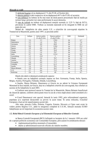Monedă şi credit
       2) deficitul bugetar să nu depăşească 3 % din P.I.B.-ul fiecărei ţări;
       3) datoria publică a ţării respective să nu depăşească 60 % din P.I.B.-ul acesteia;
       4) rata dobânzii nu trebuie să fie mai mare de două puncte procentuale faţă de media pe
       termen lung a primelor trei state performante în acest domeniu;
       5) rata de schimb nu trebuie să depăşească marjele normale (± 2,25 % faţă de ECU),
       prevăzute în cadrul SME. Trebuie ca moneda naţională să fie integrată în SME de cel
       puţin doi ani.
       Modul de îndeplinire de către statele U.E. a criteriilor de convergenţă stipulate în
Tratatul de la Maastricht, pentru anul 1997, se prezintă astfel:

         Ţara          Inflaţia    Deficit public    Datorie publică        SME           Dobândă
                                   (% din P.I.B.)    (% din P.I.B.)
  Belgia                 1,6            3,3              130,6               da             6,7
  Danemarca              2,2            1,4               70,2               da             7,4
  Germania               1,3            4,0               60,8               da             6,3
  Grecia                 8,4            7,9              110,6               nu             15,1
  Spania                 3,8            4,4               68,7               da             9,5
  Franţa                 2,1            4,0               56,4               da             6,6
  Irlanda                2,1            1,6               74,7               da             7,5
  Italia                 4,7            6,6              123,4               nu             10,3
  Luxemburg              1,3           - 0,9               7,                da             7,0
  Olanda                 1,2            2,6               78,7               da             6,3
  Austria                1,7            4,3               71,7               da              6,5
  Portugalia             3,0            4,0               71,7               da              9,4
  Finlanda               0,9            3,3               61,3               da              7,4
  Suedia                 1,6            3,9               78,1               nu              8,6
  Marea Britanie         3,0            4,6               56,3               nu             8,0
  U.E.                   2,7            4,4               73,5                -             7,6
  Referinţe              2,6            3,0                60                da             8,7

        Datele din tabel evidenţiază următoarele aspecte:
        • Statele care au îndeplinit cerinţele impuse au fost: Germania, Franţa, Italia, Spania,
Belgia, Austria, Portugalia, Finlanda, Irlanda, Luxemburg.
        • Suedia, Marea Britanie, Danemarca şi Grecia nu au aderat la Uniunea Europeană
Monetară în faza iniţială, iar Grecia, deşi nu a îndeplinit criteriile de convergenţă, face eforturi ca
acestea să fie îndeplinite în anul 2001.
        • Conform unui protocol anexat la Tratatul de la Maastricht, Marea Britanie beneficiază
de clauză de opţiune, conform căreia poate trece la cea de a treia etapă atunci când consideră că e
cazul.
        • Cazul Danemarcei este special, întrucât în iunie 1992, prin referendumul organizat,
populaţia şi-a exprimat dezacordul cu privire la acest tratat. În urma refuzului, Consiliul
European a luat act de neparticiparea acestei ţări.
        Alte state, precum Cehia, Polonia, Ungaria, Estonia, Slovacia şi Cipru sunt avute în
vedere pentru lărgirea U.E., până la integrarea completă în U.E.M., întrucât moneda EURO
îndeplineşte un rol important în economia acestor state.

3.2. Rolul Băncii Centrale Europene şi al Sistemului European al Băncilor Centrale

        ♦ Banca Centrală Europeană (BCE) înfiinţată cu începere de la 1 ianuarie 1999 are rolul
de a sprijini politicile economice ale Comunităţii Europene, prin acţiuni în următoarele direcţii:
        • implementează politica monetară a Comunităţii;
        • deţine şi administrează rezervele oficiale ale statelor membre;
 