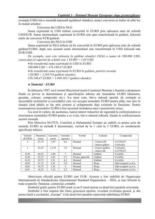 Capitolul 3 – Sistemul Monetar European: etape premergătoare
exemplu USD) într-o monedă naţională (guldenul olandez), atunci conversia ar trebui să aibă loc
în modul următor:
                Conversia din USD în NLG
        Suma exprimată în USD trebuie convertită în EURO prin aplicarea ratei de schimb
USD/EUR. Suma intermediară, exprimată în EURO este apoi transformată în guldeni, folosind
ratele de conversie EUR/guldeni.
                Conversia din NLG în USD
        Suma exprimată în NLG trebuie să fie convertită în EURO prin aplicarea ratei de schimb
guldeni/EURO, după care această sumă intermediară este transformată în USD folosind rata
EUR/USD.
        De exemplu, care este valoarea în guldeni olandezi (NLG) a sumei de 500.000 USD,
cunoscând că raportul de schimb este 1 EURO = 1,05 USD.
        • Se transformă suma exprimată în USD în EURO
        500.000 USD = 476.190,47 EURO
        • Se transformă suma exprimată în EURO în guldeni, potrivit cursului
        1 EURO = 2,203710 guldeni olandezi
        476.190,47 EURO = 1.049.385,7 guldeni olandezi

       ♦ Simbolul – EURO
        În februarie 1997, un Comitet Directorial numit Comitetul Monetar a înaintat o propunere
finală cu privire la denominarea şi specificaţiile tehnice ale monedelor EURO (diametru,
greutate, culoare, compoziţie etc.). S-a ţinut cont, într-o măsură sporită, de cerinţele şi
necesităţile instituţiilor şi societăţilor care vor accepta monedele EURO pentru plăţi, mai ales în
situaţia când plăţile se fac prin sisteme şi echipamente deja existente în funcţiune. Pentru
recunoaşterea monedelor EURO a fost necesară includerea unor caracteristici unice.
        S-a avut în vedere, de asemenea, luarea tuturor măsurilor de siguranţă la confecţionarea şi
structurarea monedelor EURO pentru a se evita, într-o măsură ridicată, frauda în confecţionarea
acestor monede.
        Prin Directiva 94/27CE, Consiliul şi Parlamentul Europei au stabilit ca prima serie de
monede EURO să includă 8 denominaţii, variind de la 1 cent la 2 EURO, cu următoarele
specificaţii tehnice:
   Valoare   Diametru   Grosime     Greutate        Formă            Culoare           Compoziţie
   (EURO)     (mm)       (mm)       (grame)
      2       25,75       1,95        8,5      Rotund            - Extern alb      Cu75Ni25
                                                                 - Intern galben   CuNiuZn
      1        23,25     2,125        7,5      Rotund            - Extern galben   CuNiuZn
                                                                 - Intern alb      Cu75Ni25
     0,50      24,25      1,69         7       Rotund            Galben            CuAlZn
     0,20      22,25      1,63        5,7      Floare spaniolă   Galben            CuAlZn
     0,10      19,75      1,51        4,1      Rotund            Galben            CuAlZn
     0,05      21,75      1,41        3,9      Rotund            Roşu              Oţel acoperit cu Cu
     0,02      18,75      1,36         3       Rotund            Roşu              Oţel acoperit cu Cu
     0,01      16,25      1,32        2,2      Rotund            Roşu              Oţel acoperit cu Cu

        Abrevierea oficială pentru EURO este EUR. Aceasta a fost stabilită de Organizaţia
Internaţională de Standardizare (Internaţional Standard Organisation – ISO), şi este folosită în
toate scopurile: financiar, comercial, contabil.
        Simbolul grafic pentru EURO arată ca un E rond marcat cu două linii paralele orizontale.
        Simbolul a fost inspirat din litera grecească epsilon, evocând civilizaţia greacă, şi din
prima literă a cuvântului „Europa”. Cele două linii paralele reprezintă stabilitatea EURO.
 