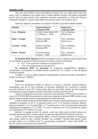 Monedă şi credit
       Dar chiar dacă EURO va cauza dificultăţi pe termen scurt sau mediu pentru unele din
aceste state, se aşteaptă ca pe termen lung să apară beneficii precum: favorizarea exportului
acestor state pe piaţa internă unică, reducerea costurilor tranzacţiilor cu firme din Uniunea
Europeană, câştiguri ca urmare a dezvoltării unei pieţe de capital vest europene unice.
       Sintetizat, adaptarea monedelor est europene la EURO se prezintă în tabelul următor:
   Moneda                          Regim înainte de                 Regim de la
                                   1 ianuarie 1999                  1 ianuarie 1999
   Leva – Bulgaria                 Coridor valutar faţă de DM       Nici o schimbare,
                                   La 1000 leva = 1 DM              Monitor euro

   Dinar – Croaţia                 Flotare controlată,              Nici o schimbare,
                                   Referinţa DM                     Monitor euro

   Coroana – Cehia                 Flotare controlată,              Nici o schimbare,
                                   Referinţa DM                     Monitor euro

   Kroon - Estonia                 Consiliu monetar,                Nici o schimbare,
                                   8 kroon = 1 DM                   Monitor euro
         În România BNR foloseşte EURO ca monedă de rezervă valutară, această măsură fiind
în concordanţă cu ponderea Uniunii Europene în comerţul exterior al României:
            • 62,7 % din exporturile româneşti se realizează în U.E.
            • 55,4 % din importuri provin din ţările U.E.
         De asemenea, BNR s-a preocupat de asigurarea compatibilităţii legislative,
instituţionale şi procedurale cu entităţile bancare centrale din U.E., inclusiv cu cele ale Băncii
Centrale Europene.
         Totodată, s-a avut în vedere realizarea compatibilităţii sistemului de plăţi şi decontări în
EURO, în timp real, TARGET.
       Concluzii:
         Încă de la introducerea EURO s-a apreciat că aceasta va bulversa sistemul financiar
internaţional, care nu s-a mai confruntat cu asemenea modificări de la trecerea la regimul
cursurilor flotante în anul 1971. Pentru prima dată, din anul 1944, raportul de forţe monetare
internaţionale se poate schimba, iar poziţia dominantă a dolarului devine relativă.
         Analiza evenimentelor de pe piaţa valutară (în luna octombrie 1999 cursul de schimb s-a
situat la 1,0714 $/EURO) demonstrează că adevărata competiţie se dă între EURO şi dolar, yenul
japonez nereprezentând un pericol adevărat pentru moneda americană.
         Conform datelor furnizate de REUTERS, deşi economia americană participă la economia
mondială în proporţie de 20 %, $ participă numai cu 61 % la formarea rezervelor băncilor
centrale (comparativ cu 14 % pentru DM; şi 17 % pentru yen); cu 48 % la tranzacţiile comerciale
internaţionale (comparativ cu 15 % DM; 5 % yen), şi intervine în 42 % din operaţiile pe pieţele
de schimb faţă de 19 % DM şi 12 % yen).
         Referitor la nivelul cursului de schimb, există mai multe opinii conform cărora este
necesară introducerea unui „coridor valutar” în intervalul căruia EURO să fluctueze faţă de $.
         Contrar acestei opinii, preşedintele Băncii Centrale Europene menţiona că impunerea
unui coridor valutar nu este o măsură „fezabilă” sau „credibilă”. Anumite ţinte pentru nivelul
cursului valutar vor fi stabilite numai în „circumstanţe excepţionale”, atunci când EURO va
dovedi „lipsa unui aliniament clar şi persistent”.
 