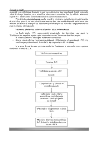 Monedă şi credit
suspendă convertibilitatea dolarului în aur. Această decizie deşi marchează finalul sistemului
„Gold Exchange Standard, nu a semnificat abandonarea cursurilor fixe de schimb. Momentul
august 1971 a reprezentat un moment esenţial în demonetizarea aurului.
        Prin definiţie, demonetizarea aurului constă în eliminarea metalului preţios din funcţiile
de echivalent general, de bani, şi utilizarea acestuia doar ca o marfă obişnuită: astfel aurul este
înlăturat din funcţiile de mijloc de tezaurizare şi ultim mijloc de lichidare a angajamentelor de
plată în relaţiile internaţionale.
       • Ultimele tentative de salvare a sistemului de la Bretton Woods
      La finele anului 1971, reprezentanţii principalelor ţări dezvoltate s-au reunit la
Washington, cu scopul de a pune capăt „anarhiei monetare” instaurate după luna august.
      În cadrul acordului s-au adoptat mai multe decizii astfel:
  • dolarul este devalorizat (pentru prima dată după 1934 şi pentru a 3-a oară după 1792) prin
      stabilirea preţului unei uncii de aur la 38 $ (comparativ cu 35 $ în 1944);
      În schema de mai jos este prezentat modul de funcţionare al sistemului, care a generat
numeroase avantaje S.U.A.

                                        Deficit exterior american



                                             Emisiune de $



                                    Tendinţa de apreciere a altor
                                                monede



                                     Cumpărare de $ şi vânzare de
                                         monede naţionale


                                       Stabilizarea valorii externe
                                      a monedelor; risc inflaţionist
                                      ca urmare a cantităţii sporite
                                               de monedă


                                  Deţinerea de $ suplimentari în afara
                                                 SUA



                                  Majorarea diferenţei între cantitatea
                                  de $ deţinuţi în străinătate şi rezerva
                                             de aur a SUA
 