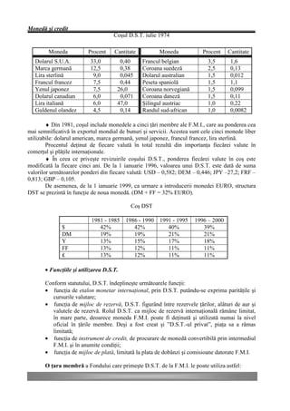 Monedă şi credit
                                     Coşul D.S.T. iulie 1974

        Moneda           Procent     Cantitate          Moneda            Procent    Cantitate
   Dolarul S.U.A.         33,0         0,40      Francul belgian            3,5       1,6
   Marca germană          12,5         0,38      Coroana suedeză            2,5       0,13
   Lira sterlină           9,0         0,045     Dolarul australian         1,5       0,012
   Francul francez         7,5         0,44      Peseta spaniolă            1,5       1,1
   Yenul japonez           7,5        26,0       Coroana norvegiană         1,5       0,099
   Dolarul canadian        6,0         0,071     Coroana daneză             1,5       0,11
   Lira italiană           6,0        47,0       Şilingul austriac          1,0       0,22
   Guldenul olandez        4,5         0,14      Randul sud-african         1,0       0,0082

        ♦ Din 1981, coşul include monedele a cinci ţări membre ale F.M.I., care au ponderea cea
mai semnificativă în exportul mondial de bunuri şi servicii. Acestea sunt cele cinci monede liber
utilizabile: dolarul american, marca germană, yenul japonez, francul francez, lira sterlină.
        Procentul deţinut de fiecare valută în total rezultă din importanţa fiecărei valute în
comerţul şi plăţile internaţionale.
        ♦ În ceea ce priveşte revizuirile coşului D.S.T., ponderea fiecărei valute în coş este
modificată la fiecare cinci ani. De la 1 ianuarie 1996, valoarea unui D.S.T. este dată de suma
valorilor următoarelor ponderi din fiecare valută: USD – 0,582; DEM – 0,446; JPY –27,2; FRF –
0,813; GBP – 0,105.
        De asemenea, de la 1 ianuarie 1999, ca urmare a introducerii monedei EURO, structura
DST se prezintă în funcţie de noua monedă. (DM + FF = 32% EURO).

                                            Coş DST

                           1981 - 1985    1986 - 1990   1991 - 1995    1996 – 2000
              $               42%            42%           40%            39%
              DM              19%            19%           21%            21%
              Y               13%            15%           17%            18%
              FF              13%            12%           11%            11%
              ₤               13%            12%           11%            11%

       • Funcţiile şi utilizarea D.S.T.

       Conform statutului, D.S.T. îndeplineşte următoarele funcţii:
       • funcţia de etalon monetar internaţional, prin D.S.T. putându-se exprima parităţile şi
          cursurile valutare;
       • funcţia de mijloc de rezervă, D.S.T. figurând între rezervele ţărilor, alături de aur şi
          valutele de rezervă. Rolul D.S.T. ca mijloc de rezervă internaţională rămâne limitat,
          în mare parte, deoarece moneda F.M.I. poate fi deţinută şi utilizată numai la nivel
          oficial în ţările membre. Deşi a fost creat şi ”D.S.T.-ul privat”, piaţa sa a rămas
          limitată;
       • funcţia de instrument de credit, de procurare de monedă convertibilă prin intermediul
          F.M.I. şi în anumite condiţii;
       • funcţia de mijloc de plată, limitată la plata de dobânzi şi comisioane datorate F.M.I.

       O ţara membră a Fondului care primeşte D.S.T. de la F.M.I. le poate utiliza astfel:
 