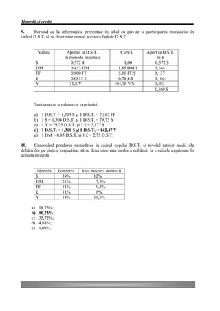 Monedă şi credit

9.     Pornind de la informaţiile prezentate în tabel cu privire la participarea monedelor în
cadrul D.S.T. să se determine cursul acestora faţă de D.S.T.


          Valută          Aportul la D.S.T.              Curs/$       Aport la D.S.T.
                         în moneda naţională                               în $
          $                  0,572 4                     1,00             0,572 $
          DM                 0,453 DM                 1,85 DM/$          0,244
          FF                 0,800 FF                 5,80 FF/$          0,137
          ₤                  0,0812 £                 0,78 ₤/$           0,1041
          Y                 31,8 Y                  104,76 Y/$           0,303
                                                                         1,360 $


       Sunt corecte următoarele exprimări.

       a)    1 D.S.T. = 1,304 $ şi 1 D.S.T. = 7,563 FF
       b)    1 $ = 1,304 D.S.T. şi 1 D.S.T. = 79,75 Y
       c)    1 Y = 79,75 D.S.T. şi 1 ₤ = 2,177 $
       d)    1 D.S.T. = 1,360 $ şi 1 D.S.T. = 142,47 Y
       e)    1 DM = 0,85 D.S.T. şi 1 ₤ = 2,75 D.S.T.

10.    Cunoscând ponderea monedelor în cadrul coşului D.S.T. şi nivelul ratelor medii ale
dobânzilor pe pieţele respective, să se determine rata medie a dobânzii la creditele exprimate în
această monedă.


          Moneda      Ponderea    Rata medie a dobânzii
          $             39%             12%
          DM            21%              7,5%
          FF            11%              9,5%
          ₤             11%              8%
          Y             18%             11,5%

     a)     18,75%;
     b)     10,25%;
     c)     35,72%;
     d)     4,68%;
     e)     1,05%.
 