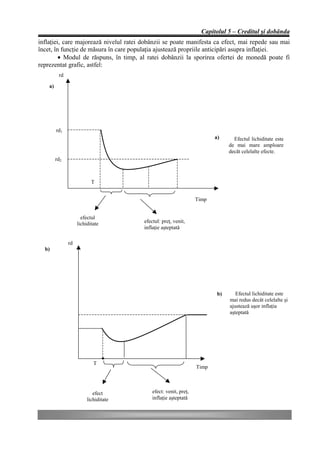 Capitolul 5 – Creditul şi dobânda
inflaţiei, care majorează nivelul ratei dobânzii se poate manifesta ca efect, mai repede sau mai
încet, în funcţie de măsura în care populaţia ajustează propriile anticipări asupra inflaţiei.
         • Modul de răspuns, în timp, al ratei dobânzii la sporirea ofertei de monedă poate fi
reprezentat grafic, astfel:
          rd

    a)




         rd1
                                                                         a)      Efectul lichiditate este
                                                                               de mai mare amploare
                                                                               decât celelalte efecte.
         rd2



                           T


                                                                  Timp


                      efectul
                    lichiditate         efectul: preţ, venit,
                                        inflaţie aşteptată

               rd
  b)




                                                                          b)      Efectul lichiditate este
                                                                               mai redus decât celelalte şi
                                                                               ajustează uşor inflaţia
                                                                               aşteptată




                            T
                                                                  Timp



                            efect           efect: venit, preţ,
                         lichiditate        inflaţie aşteptată
 