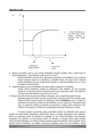 Monedă şi credit

    c)       rd




             rd2
                                                                         c)      Efectul lichiditate este
                                                                              mai redus decât efectul
                                                                              inflaţiei anticipate şi
                                                                              ajustează rapid inflaţia
                                                                              estimată.
             rd1




                           T




                           lichiditate şi
                                                        efectul venit
                         inflaţie aşteptată
                                                        şi preţ

•  Figura a prezintă cazul în care efectul lichiditate domină celelalte efecte, astfel încât în
   decursul perioadei T, rata dobânzii scade de la rd 1 la rd 2.
           Efectul lichiditate operează mai rapid asupra diminuării ratei dobânzii, dar pe măsura
           trecerii timpului încep să se manifeste şi celelalte efecte, în sensul invers. Întrucât
           efectul lichidităţii este mai amplu decât celelalte, nivelul ratei dobânzii nu va reveni
           niciodată la nivelul iniţial;
• Figura b indică un efect al lichidităţii mai puţin amplu comparativ cu celelalte.
            Iniţial, efectul lichiditate conduce la diminuarea ratei dobânzii. În acel moment
            începe să se manifeste efectul celorlalţi factori care majorează, astfel, rata dobânzii.
            În acest mod, rata dobânzii creşte de la rd 1 la rd 2.
• Figura c prezintă efectul dominant al inflaţiei anticipate, care se manifestă rapid, întrucât
           populaţia majorează repede nivelul acestuia atunci când rata ofertei de monedă creşte.
           Efectul inflaţiei începe imediat să compenseze efectul lichiditate ceea ce conduce la
           schimbarea sensului de evoluţie al ratei dobânzii, care se majorează. Rezultatul arată,
           clar, că majorarea ofertei de monedă nu reprezintă o soluţie pentru reducerea ratei
           dobânzii, dar creşterea cantităţii de monedă poate declanşa diminuarea acesteia.

           • Aceste concluzii reprezintă, pentru autorităţile politice ale diferitelor ţări, scenarii
posibil de urmat pentru îndeplinirea obiectivelor. Dacă se doreşte diminuarea ratei dobânzii,
atunci se majorează oferta de monedă, în condiţiile în care efectul lichiditate este dominant
comparativ cu celelalte. La descreşterea ofertei de monedă, se recurge atunci când celelalte
efecte domină lichiditatea, iar efectul inflaţiei ajustează rapid rata dobânzii. Dacă celelalte efecte
domină efectul lichiditate, iar inflaţia antrenează modificări lente ale ratei dobânzii, atunci
 