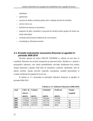 Analiza cheltuielilor i a pragului de rentabilitate într-o agen ie de turismș ț
străinătate;
− agroturism;
− excursii de studiu şi tematice pentru elevi, studenţi sau diverse instituţii;
− servicii rent a car;
− închirieri de autocare şi microbuze;
− asigurare de ghizi, translatori şi personal de însoţire pentru grupuri de turişti sau
turişti individuali;
− asistenţă turistică pentru obţinerea de vize turistice;
− consultanţă şi informare turistică.
2.3. Evolu ia indicatorilor economico-financiari ai agen iei înț ț
perioada 2006-2010
Eficienţa agenţiei de turism TRAVIS TOURISM se reflectă cel mai bine în
rezultatele financiare ale acesteia înregistrate pe parcursul anilor, făcându-se o analiză a
principalilor indicatori, care indică profitabilitatea activităţii desfăşurate.Vom analiza
situaţia financiară a agenţiei fiind luate în considerare veniturile, cheltuielile, cifra de
afaceri, profitul, situaţia activelor corporale, necorporale, numărul personalului şi
evoluţia numărului de angajaţi de la an la an.
În tabelul nr. 2.1, prezentăm în principalii indicatori financiari ai agen iei înț
perioada 2006-2010.
Tabelul nr. 2.1 Indicatori financiari (2006-2010)
Anul Cifră de
afaceri
(RON)
Venituri
(RON)
Cheltuieli
(RON)
Profit net
(RON)
Număr
angajaţi
2006 1126794 1367828 1025445 275369
2007 1774940 2116732 1667789 350598 13
2008 2766982 3128502 2721778 317169 16
2009 2239100 2471573 2568898 4858 15
2010 14
22
 