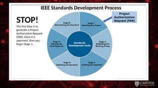 Ieee Process Key The Evolution of Zero Trust Security into an International Standard ...