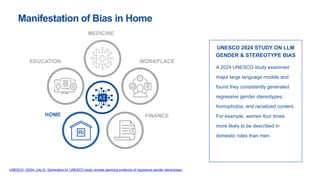 Manifestation of Bias in Home
UNESCO 2024 STUDY ON LLM
GENDER & STEREOTYPE BIAS
A 2024 UNESCO study examined
major large language models and
found they consistently generated
regressive gender stereotypes,
homophobia, and racialized content.
For example, women four times
more likely to be described in
domestic roles than men.
EDUCATION WORKPLACE
FINANCE
HOME
MEDICINE
UNESCO. (2024, July 5). Generative AI: UNESCO study reveals alarming evidence of regressive gender stereotypes.
 