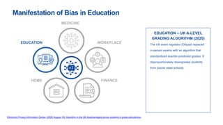 Manifestation of Bias in Education
EDUCATION – UK A-LEVEL
GRADING ALGORITHM (2020)
The UK exam regulator (Ofqual) replaced
in-person exams with an algorithm that
standardized teacher-predicted grades. It
disproportionately downgraded students
from poorer state schools.
EDUCATION WORKPLACE
FINANCE
HOME
MEDICINE
Electronic Privacy Information Center. (2020, August 19). Algorithm in the UK disadvantaged poorer students in grade calculations.
 