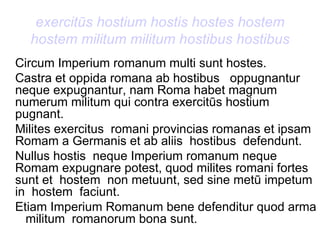 exercitūs hostium hostis hostes hostem hostem militum militum hostibus hostibus Circum Imperium romanum multi sunt hostes.  Castra et oppida romana ab hostibus  oppugnantur neque expugnantur, nam Roma habet magnum numerum militum qui contra exercitūs hostium  pugnant.  Milites exercitus  romani provincias romanas et ipsam Romam a Germanis et ab aliis  hostibus  defendunt. Nullus hostis  neque Imperium romanum neque Romam expugnare potest, quod milites romani fortes sunt et  hostem  non metuunt, sed sine metū impetum in  hostem  faciunt.  Etiam Imperium Romanum bene defenditur quod arma  militum  romanorum bona sunt. 