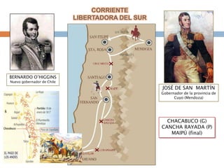 CORRIENTE
                            LIBERTADORA DEL SUR




BERNARDO O’HIGGINS
Nuevo gobernador de Chile
                                                  JOSÉ DE SAN MARTÍN
                                                  Gobernador de la provincia de
                                                        Cuyo (Mendoza)




                                                    CHACABUCO (G)
                                                  CANCHA RAYADA (P)
                                                     MAIPÚ (final)
 